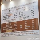 쌍둥이 옹심이