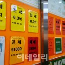 청구부동산중개사무소 이미지