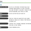 웰재활의학과의원 이미지