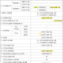 진양폴리우레탄