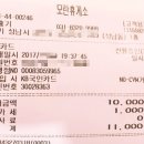 만두;찐빵;오뎅 이미지