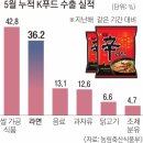 주식회사 휴림에이텍 이미지