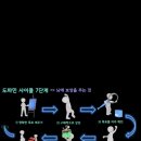 두언니 양꼬치&마라탕 이미지