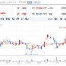 큐알티㈜ 이미지