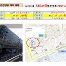 금정빌딩(잠원동 76-5) 이미지