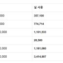 기린봉약국 네이버블로그