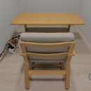 GS25야당유미어스 | 직장인 투잡 일상｜야간 알바와 부수익 244만원 (2026년 1월 3~5주차)