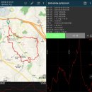 어정중학교 앞 이미지