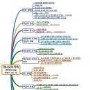 2023년 6월 11일 주일 오전 예배 말씀 - 하나님의 약속(인간의 의심) 이미지