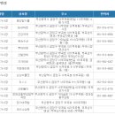 신토불이정육점 - 중랑구 면목로33길 27-2 | 신토불이정육점