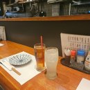 호박유흥주점 - 해남군 읍내길 20 | [일본 도쿄 여행] 우에노공원 맛집 추천: 300년 전통 우나기, 오코노미야키, 식품관
