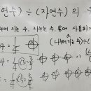 자연수 이미지
