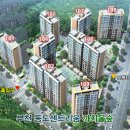작동 동도센트리움 네이버블로그