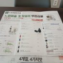 장치미 마을회관 | 느린마을양조장 인천구월점 구월동 예술회관역 특색 막걸리집 추천