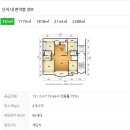 탄천 래미안입구 삼거리 | 용인수지 풍덕천동 진산마을 삼성 래미안 6차 임장기