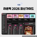 [라온픽] 블로그분석 AI글쓰기 지수조회 키워드