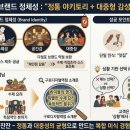 감성에프엔씨 | 이자카야 잔잔은 왜 오래 살아남는가, 온라인 의미연결망이 증명한 성공의 구조 _ 오늘의 프롬프트 #98