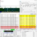 9U5R (Burundi AFRICA) 7/10/14/18/21/28MHz, FT8 & FT4 QSO 이미지