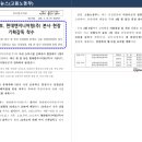 (주)세종엔지니어링 이미지