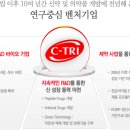 주식회사 씨트리