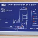 안산시장애인지원센터 이미지