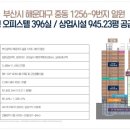 중동2로24번길30 이미지