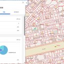 Infomap
