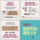 2025년 고용노동부 달라지는 제도 ⑥ 이미지