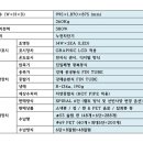 성심자판기