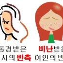 낱말로 푸는 인문생태학 | 빈축과 비난 ; 빈축하면 비난받는다 이미지