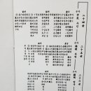 족보이야기