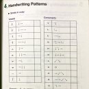 Ch.10-4 Handwriting Patterns 이미지