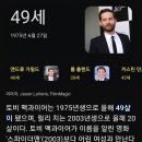 토비 맥과이어 새로 만나는 여자친구 논란 이미지