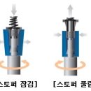 스틱에 대한 모든것 이미지