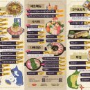 시선 부천신중동점 이미지