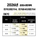 린치핀에듀