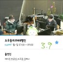 2020.3.9 KBS COOL FM 조우종의 FM대행진~1 이미지