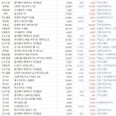 해피홈마트 이미지