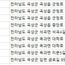 곡성-155 이미지