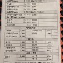 눈꽃아로마 | 울산 동구 명덕 눈꽃대패 내돈내산 솔직 후기 (놀이방/샐러드바)