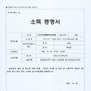 웰빙마취통증의학과의원 이미지