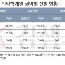 인재중심학원