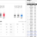 석촌중학교(내) 이미지
