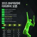 2015 BNP파리바 아마추어 오픈 참가 신청 안내 이미지