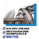 풍경채119공인중개사사무소 네이버블로그