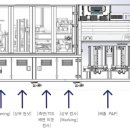 (주)트윔 이미지