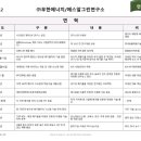 에스알시스템