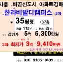 한라비발디캠퍼스2차(배곧한라비발디2차) 이미지