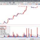 세림엔지니어링 이미지