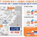 더원하우스 이미지